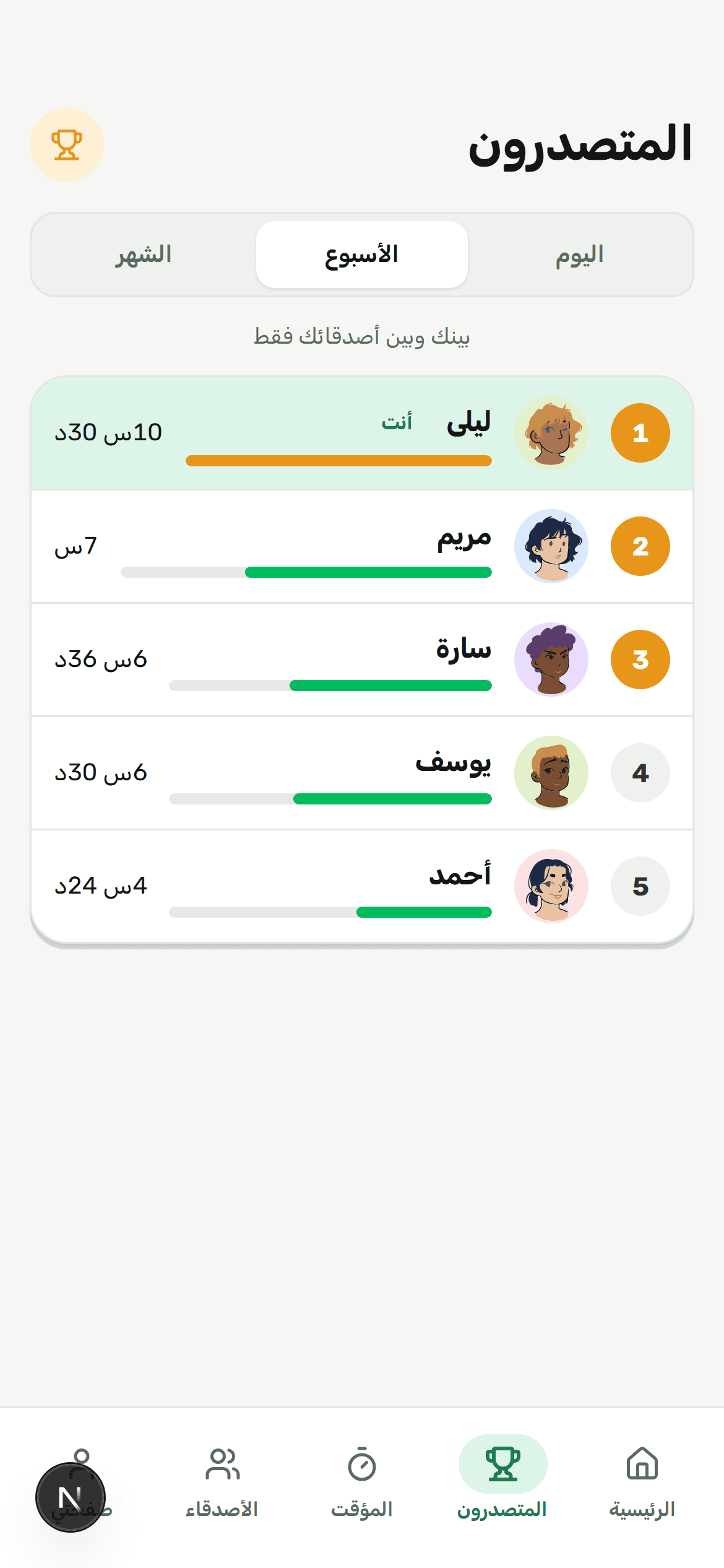 شجّع أصدقاءك